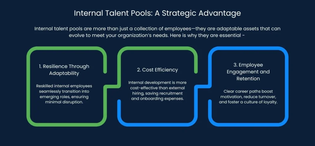 Infographic on why Internal Talent Pools are A Strategic Advantage