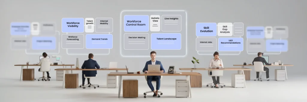 Visual representation for TalentMap Live by Spire.AI - Workforce Trends, Planning & Forecasting